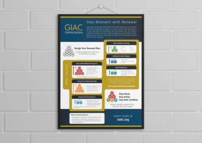 poster-GIAC-400x284-1