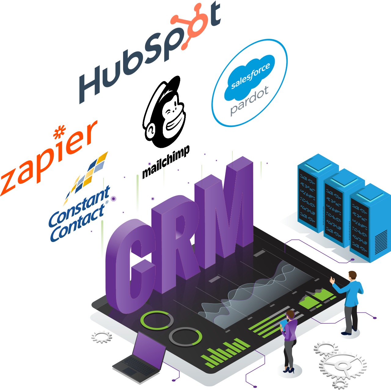marketing-automation