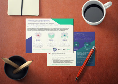 Postcard Design